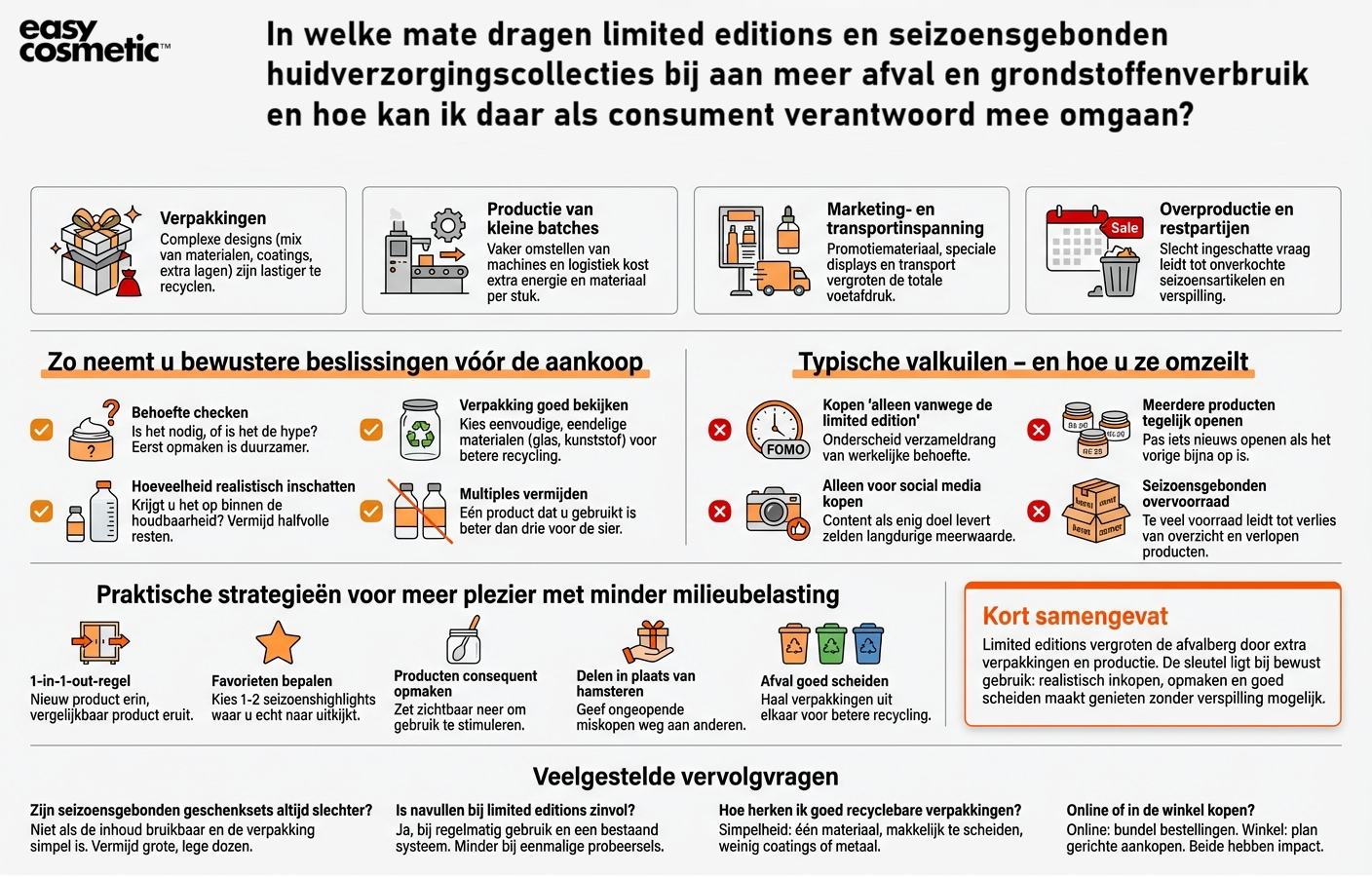 In welke mate dragen limited editions en seizoensgebonden huidverzorgingscollecties bij aan meer afval en grondstoffenverbruik en hoe kan ik daar als consument verantwoord mee omgaan?