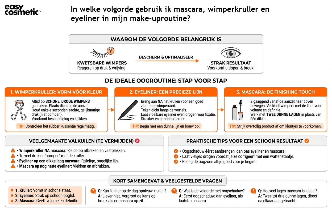 In welke volgorde gebruik ik mascara, wimperkruller en eyeliner in mijn make-uproutine?