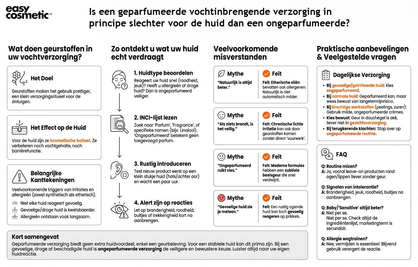 Is een geparfumeerde vochtinbrengende verzorging in principe slechter voor de huid dan een ongeparfumeerde?