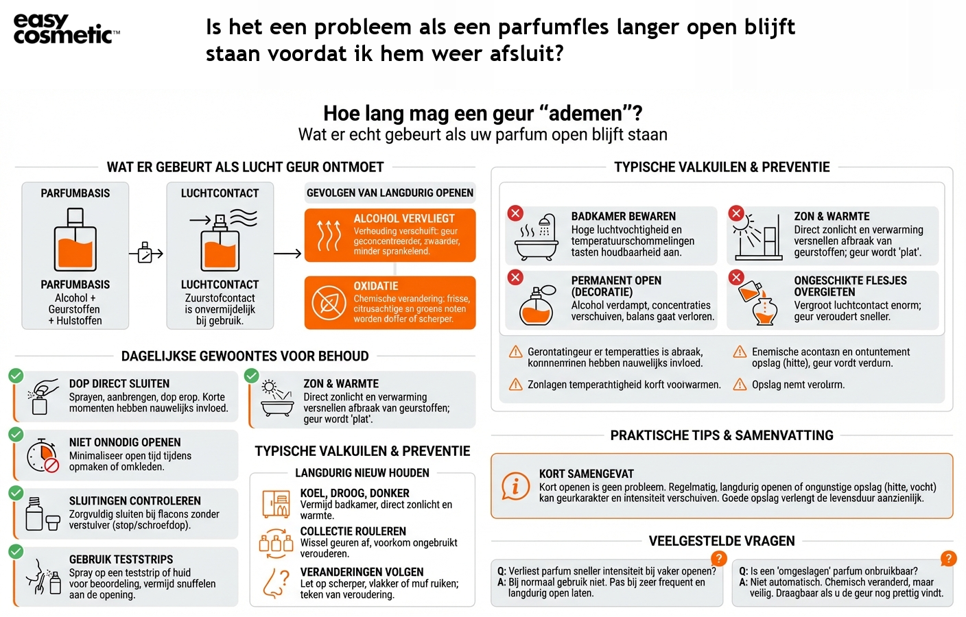 Is het een probleem als een parfumfles langer open blijft staan voordat ik hem weer afsluit?