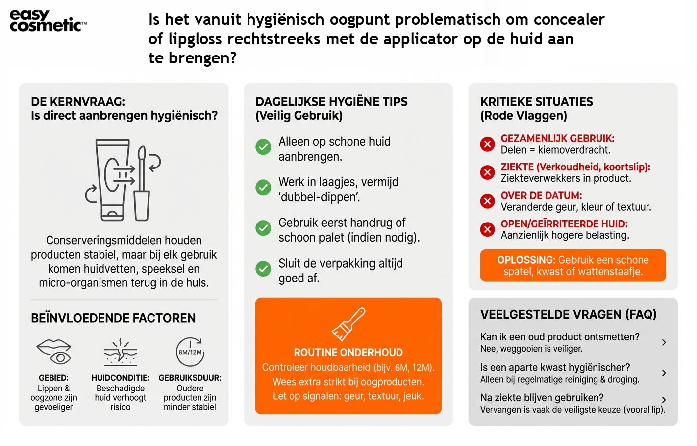 Is het vanuit hygiënisch oogpunt problematisch om concealer of lipgloss rechtstreeks met de applicator op de huid aan te brengen?