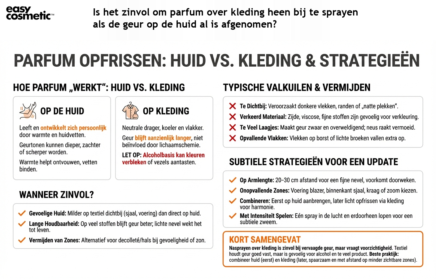 Is het zinvol om parfum over kleding heen bij te sprayen als de geur op de huid al is afgenomen?