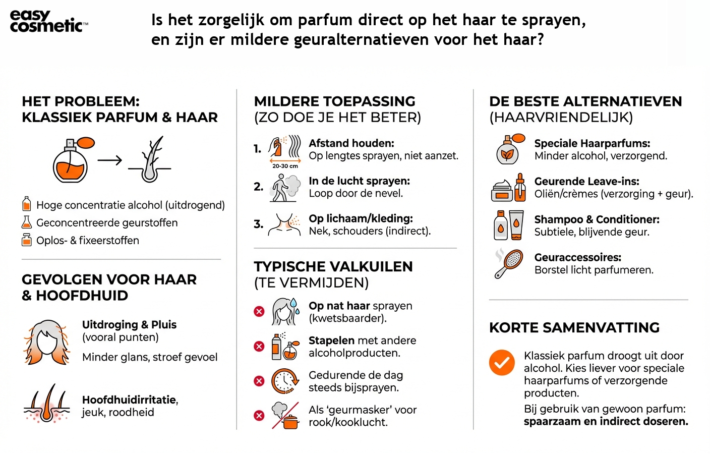 Is het zorgelijk om parfum direct op het haar te sprayen, en zijn er mildere geuralternatieven voor het haar?