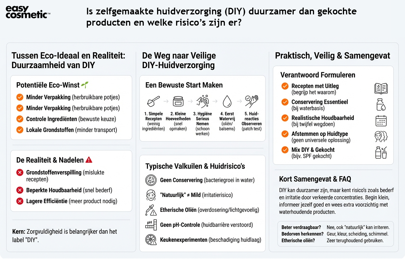 Is zelfgemaakte huidverzorging (DIY) duurzamer dan gekochte producten en welke risico’s zijn er?