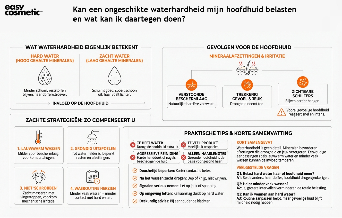 Kan een ongeschikte waterhardheid mijn hoofdhuid belasten en wat kan ik daartegen doen?