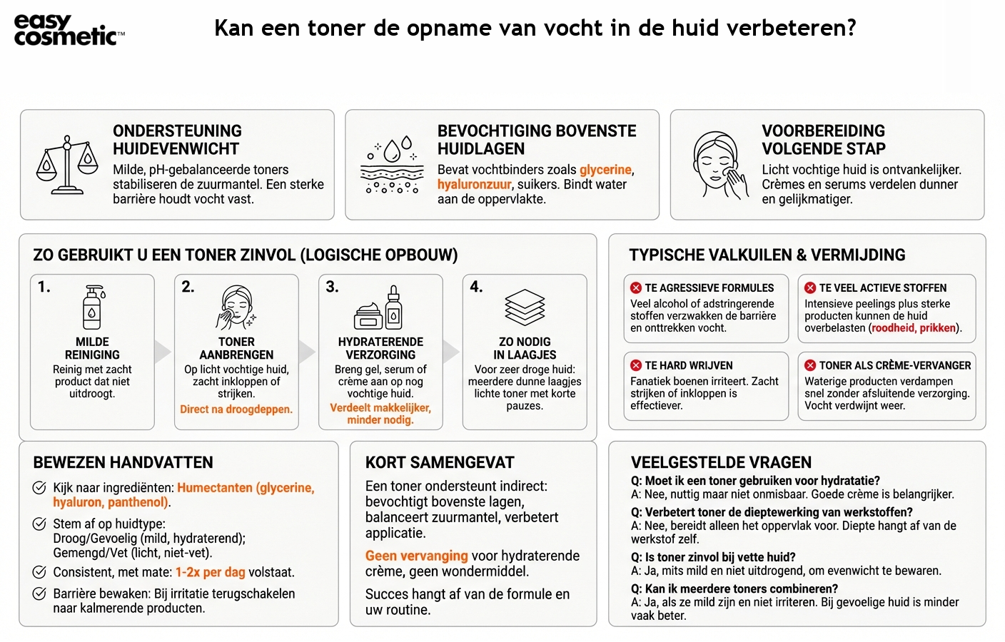 Kan een toner de opname van vocht in de huid verbeteren?