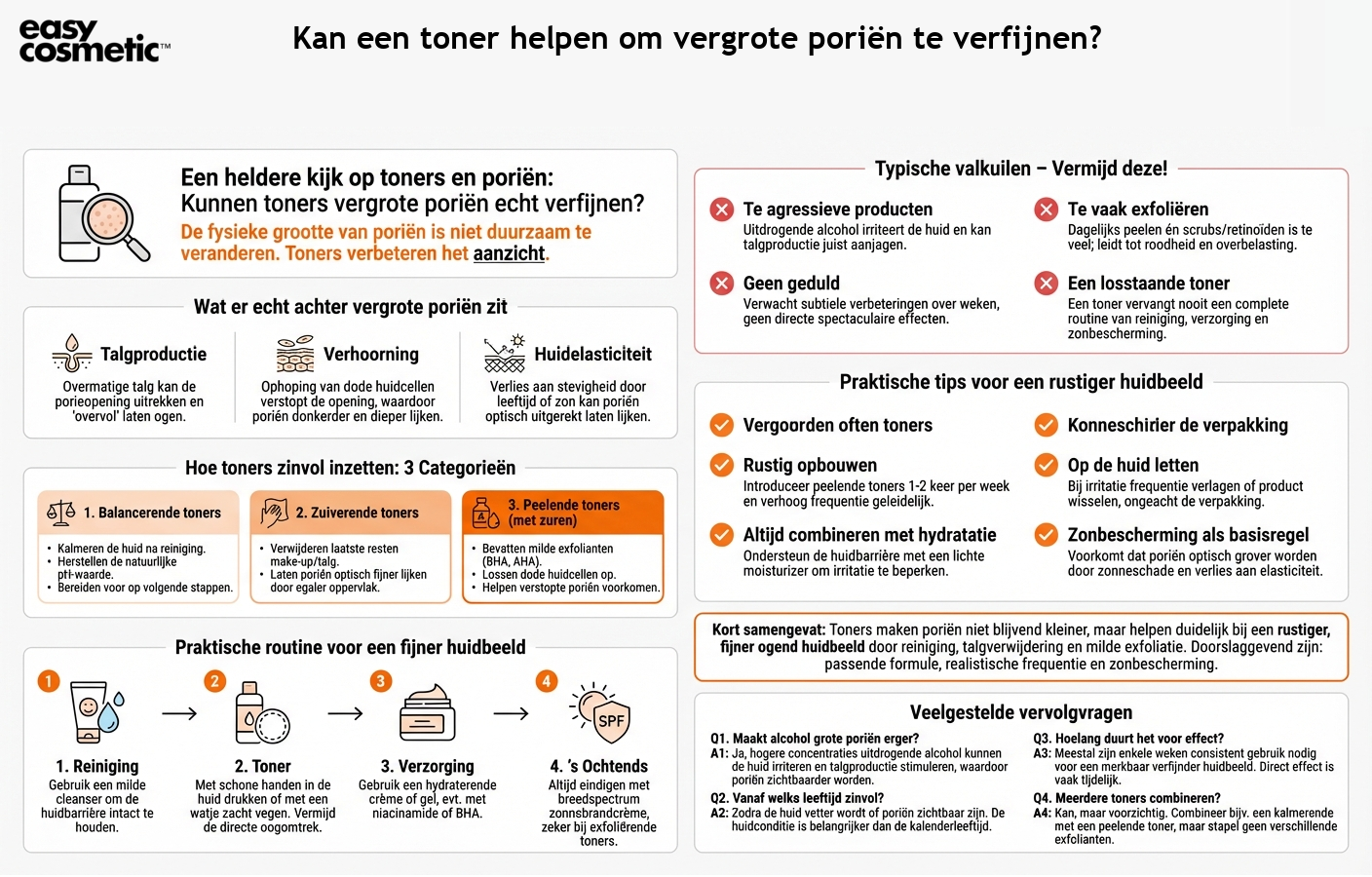 Kan een toner helpen om vergrote poriën te verfijnen?