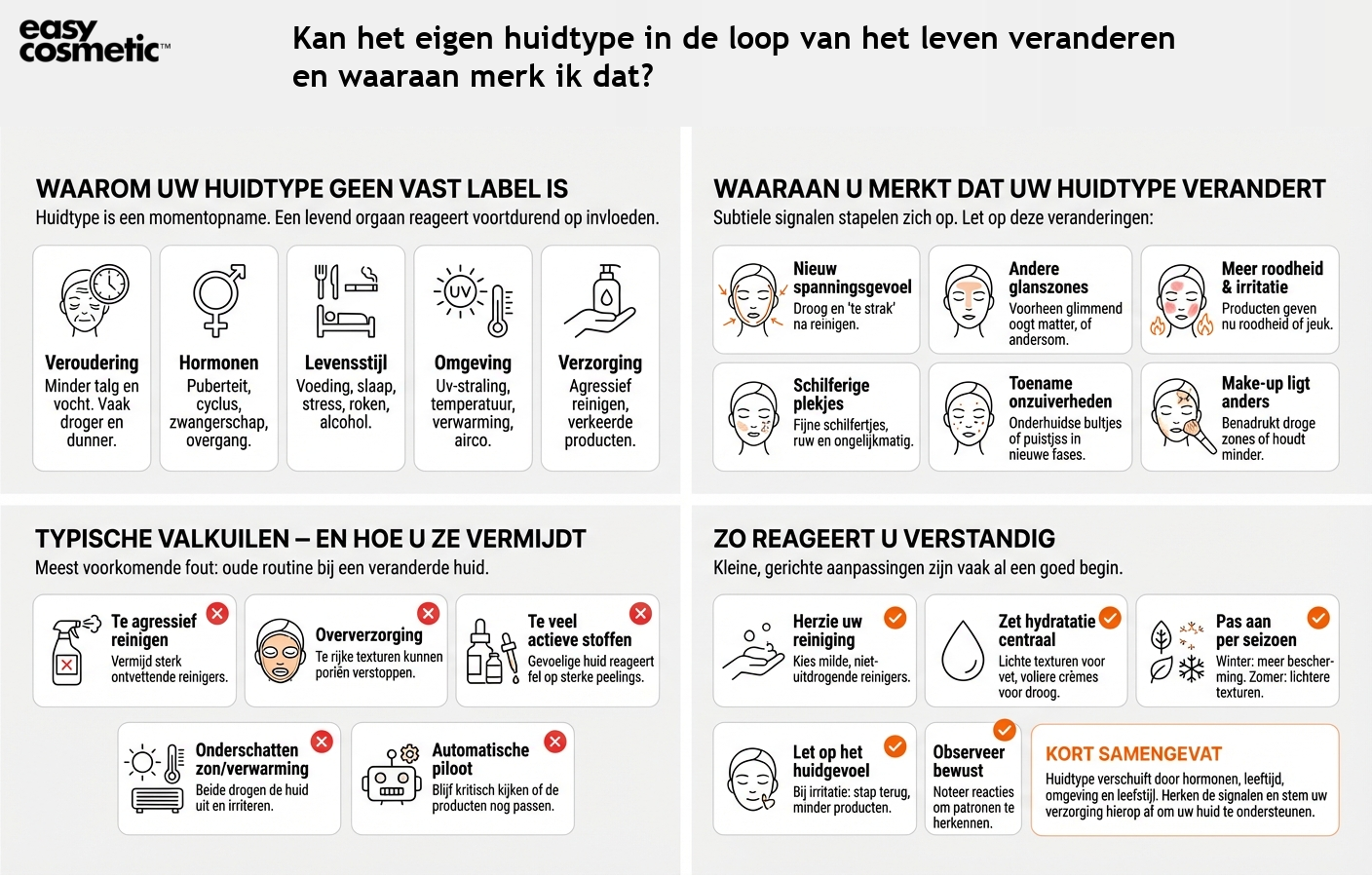 Kan het eigen huidtype in de loop van het leven veranderen en waaraan merk ik dat?