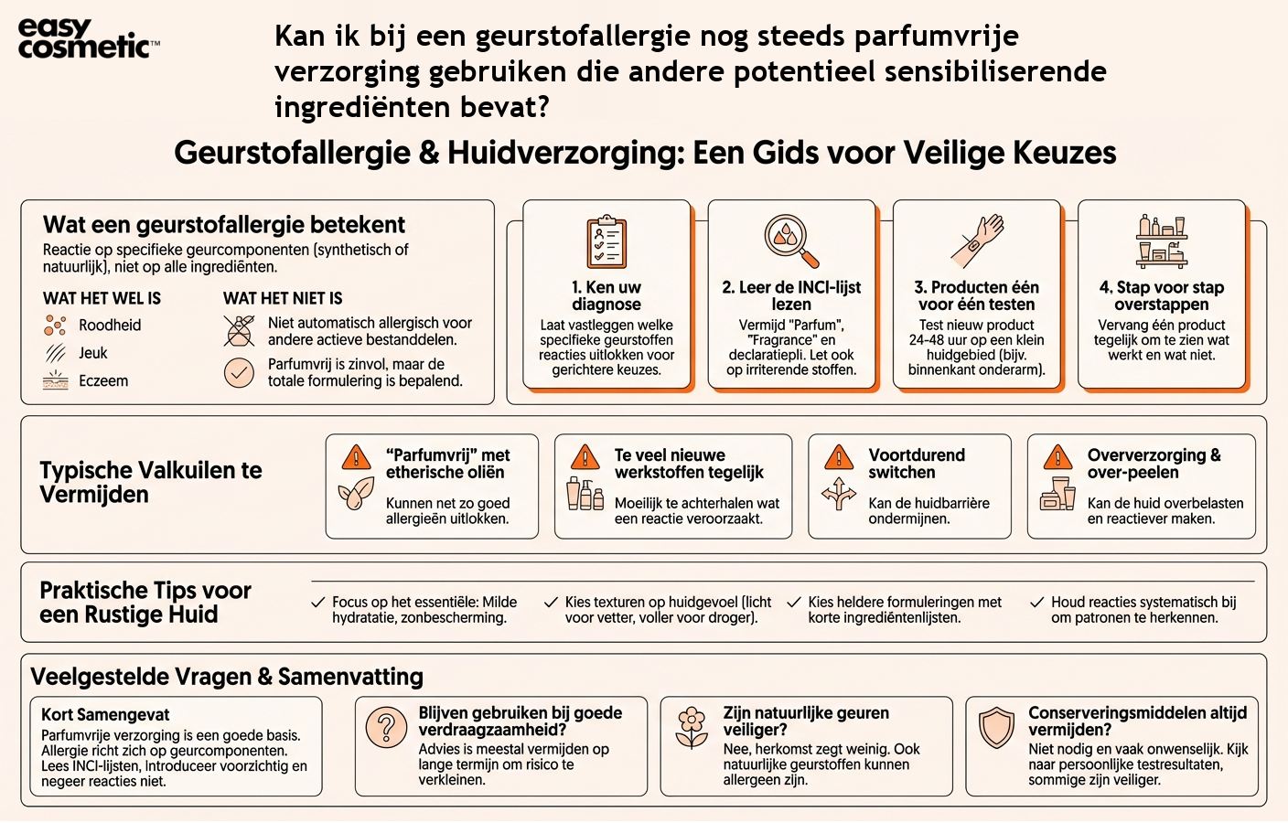 Kan ik bij een geurstofallergie nog steeds parfumvrije verzorging gebruiken die andere potentieel sensibiliserende ingrediënten bevat?