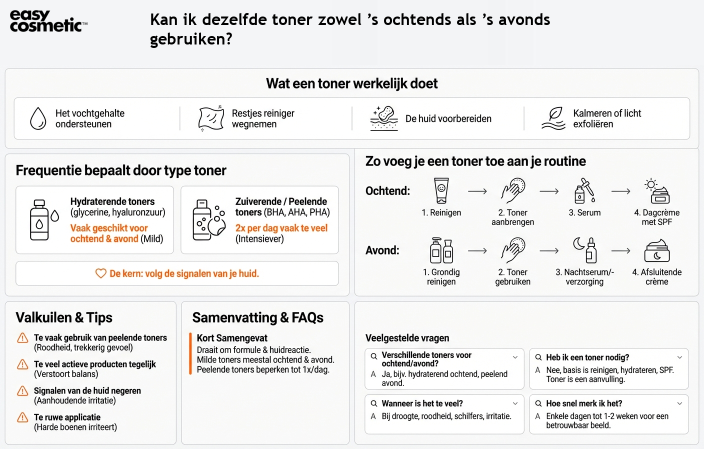 Kan ik dezelfde toner zowel ’s ochtends als ’s avonds gebruiken?