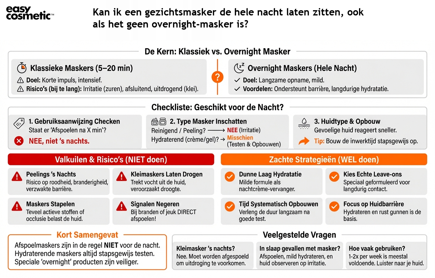 Kan ik een gezichtsmasker de hele nacht laten zitten, ook als het geen overnight-masker is?