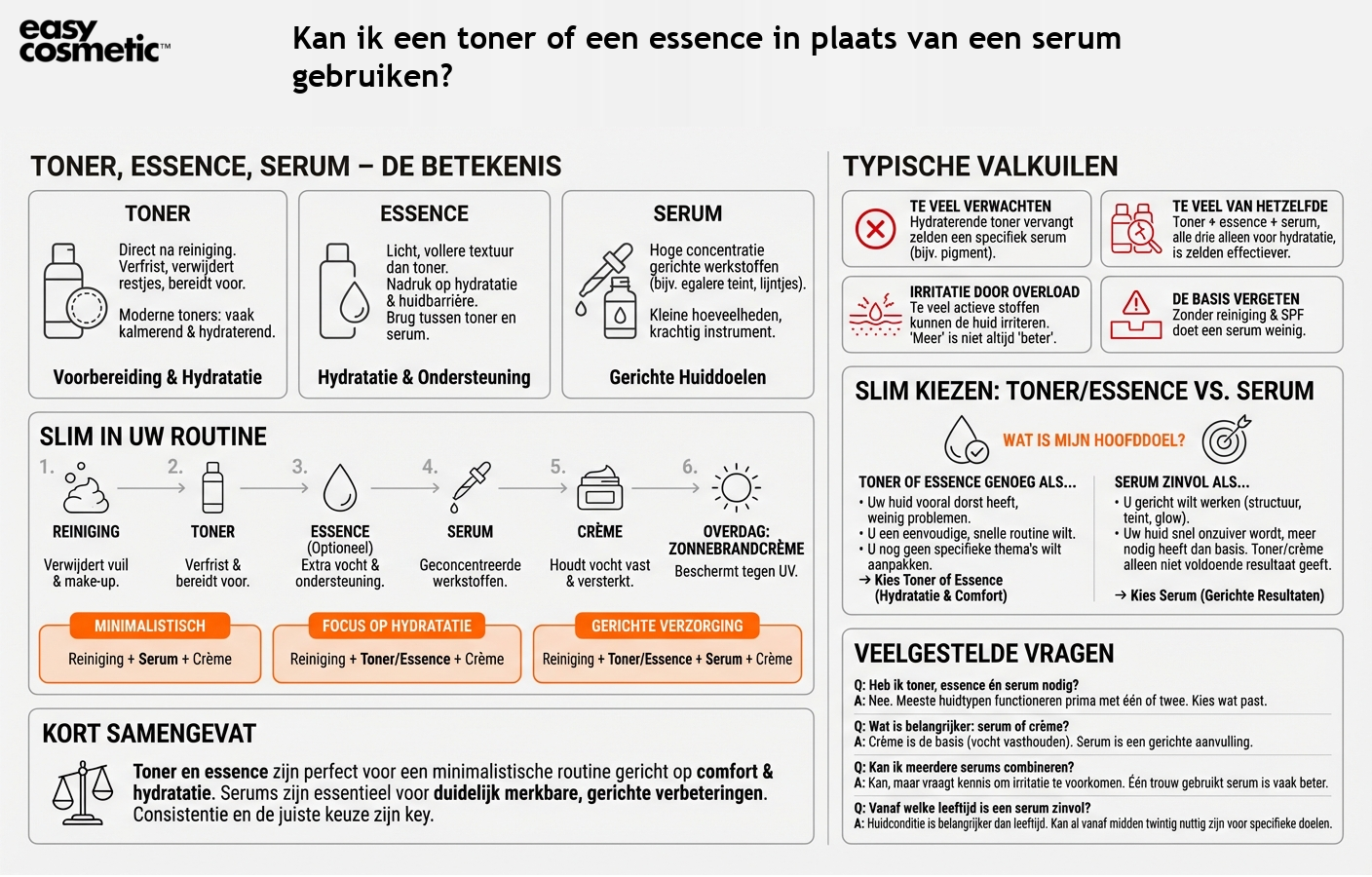 Kan ik een toner of een essence in plaats van een serum gebruiken?