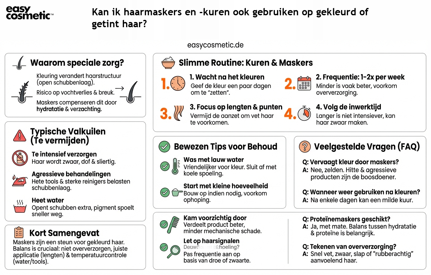 Kan ik haarmaskers en -kuren ook gebruiken op gekleurd of getint haar?
