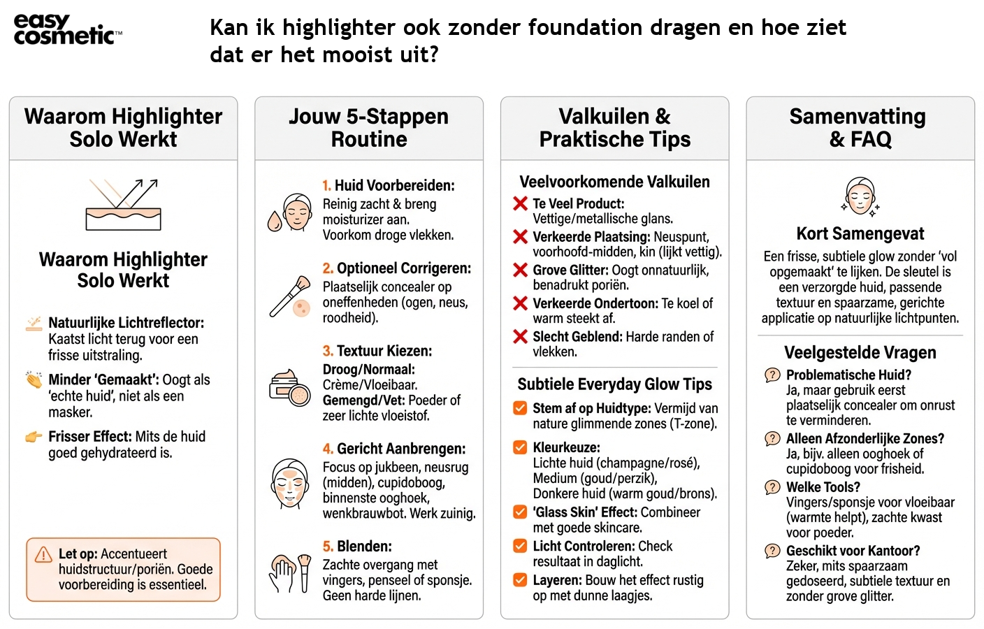 Kan ik highlighter ook zonder foundation dragen en hoe ziet dat er het mooist uit?