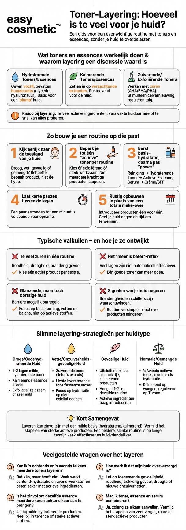 Kan ik meerdere toners of essences in lagen over elkaar heen gebruiken (layering) zonder de huid te overbelasten?