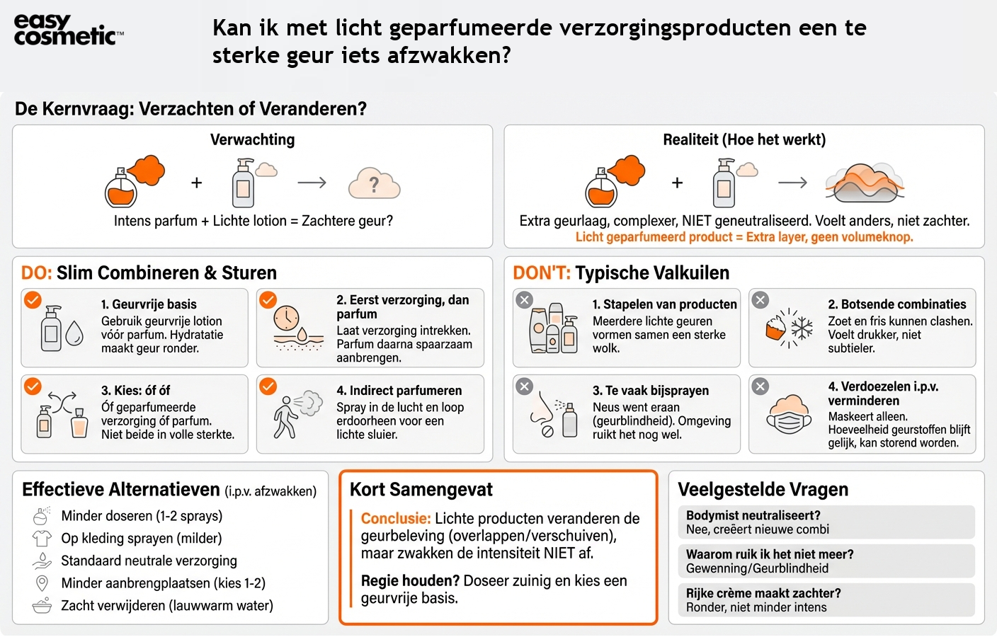Kan ik met licht geparfumeerde verzorgingsproducten een te sterke geur iets afzwakken?