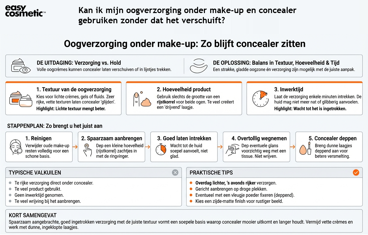 Kan ik mijn oogverzorging onder make-up en concealer gebruiken zonder dat het verschuift?