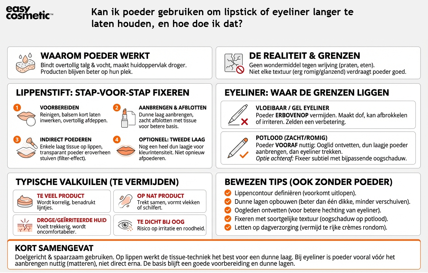 Kan ik poeder gebruiken om lipstick of eyeliner langer te laten houden, en hoe doe ik dat?