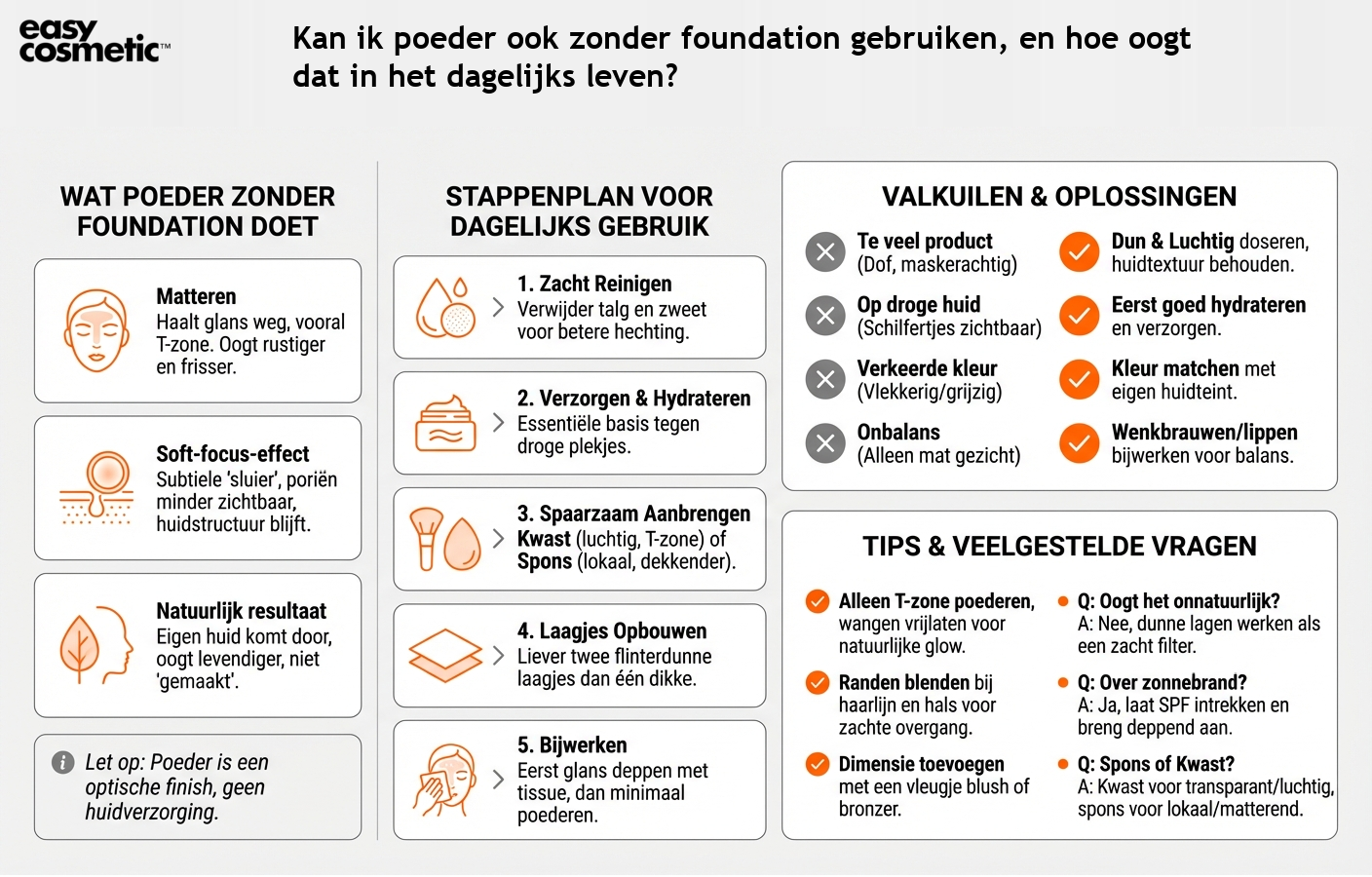 Kan ik poeder ook zonder foundation gebruiken, en hoe oogt dat in het dagelijks leven?