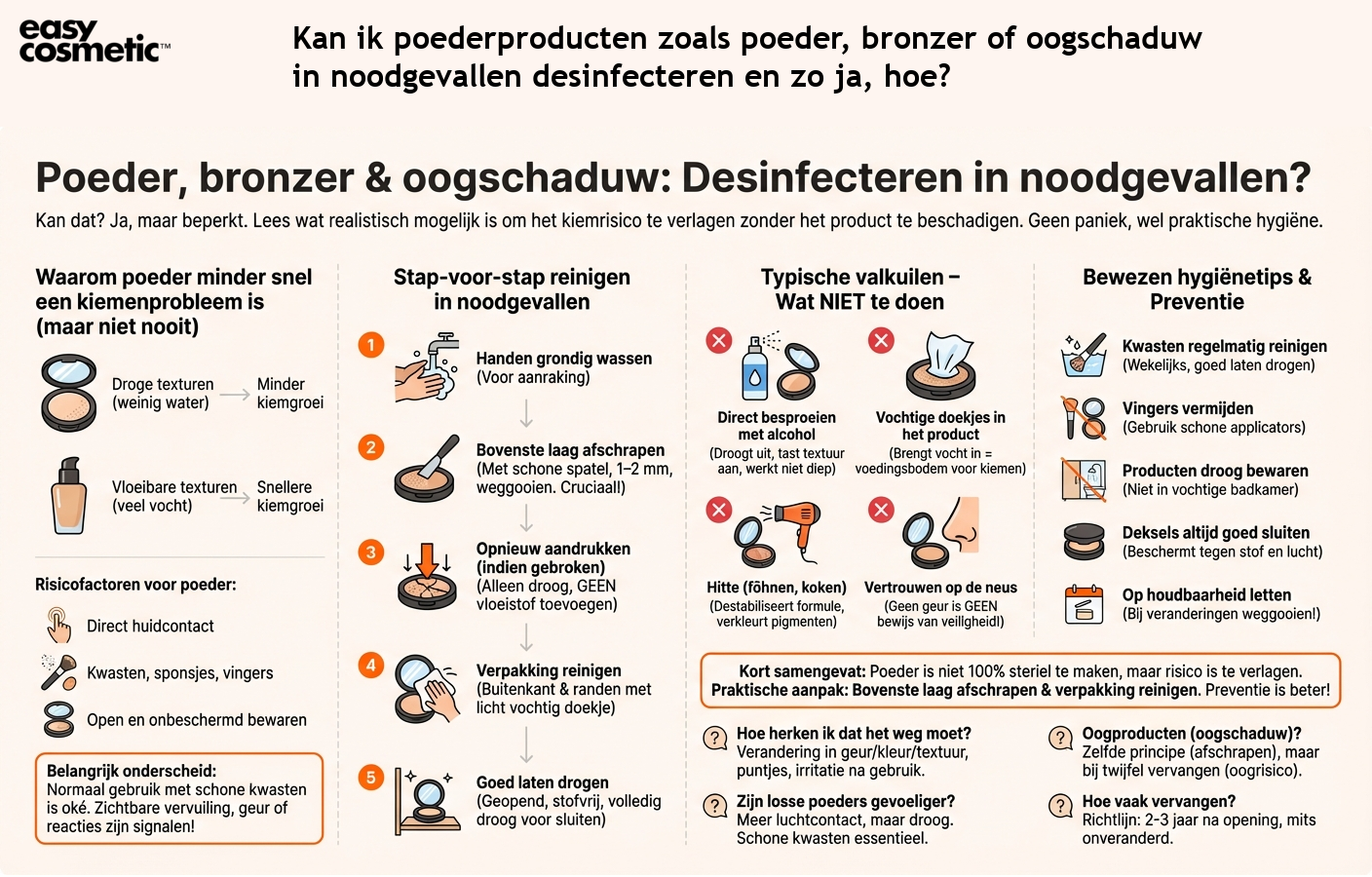 Kan ik poederproducten zoals poeder, bronzer of oogschaduw in noodgevallen desinfecteren en zo ja, hoe?