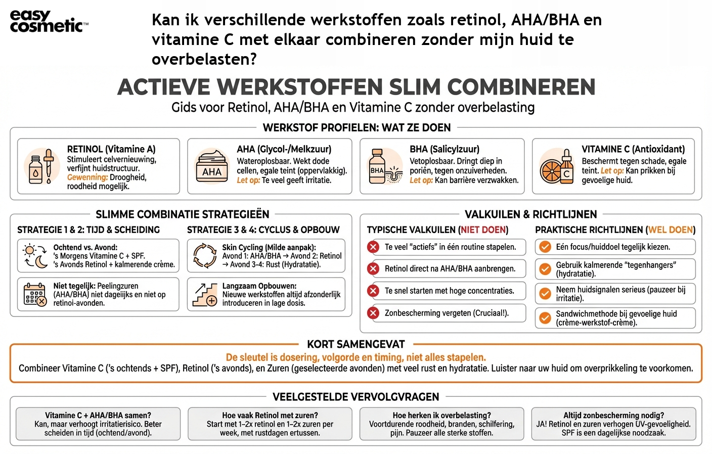 Kan ik verschillende werkstoffen zoals retinol, AHA/BHA en vitamine C met elkaar combineren zonder mijn huid te overbelasten?
