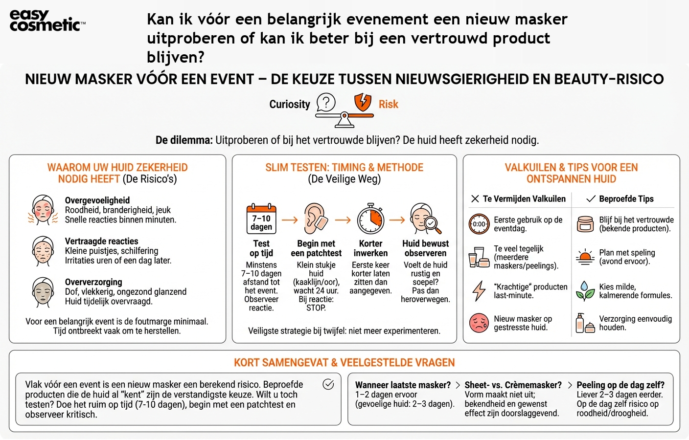 Kan ik vóór een belangrijk evenement een nieuw masker uitproberen of kan ik beter bij een vertrouwd product blijven?