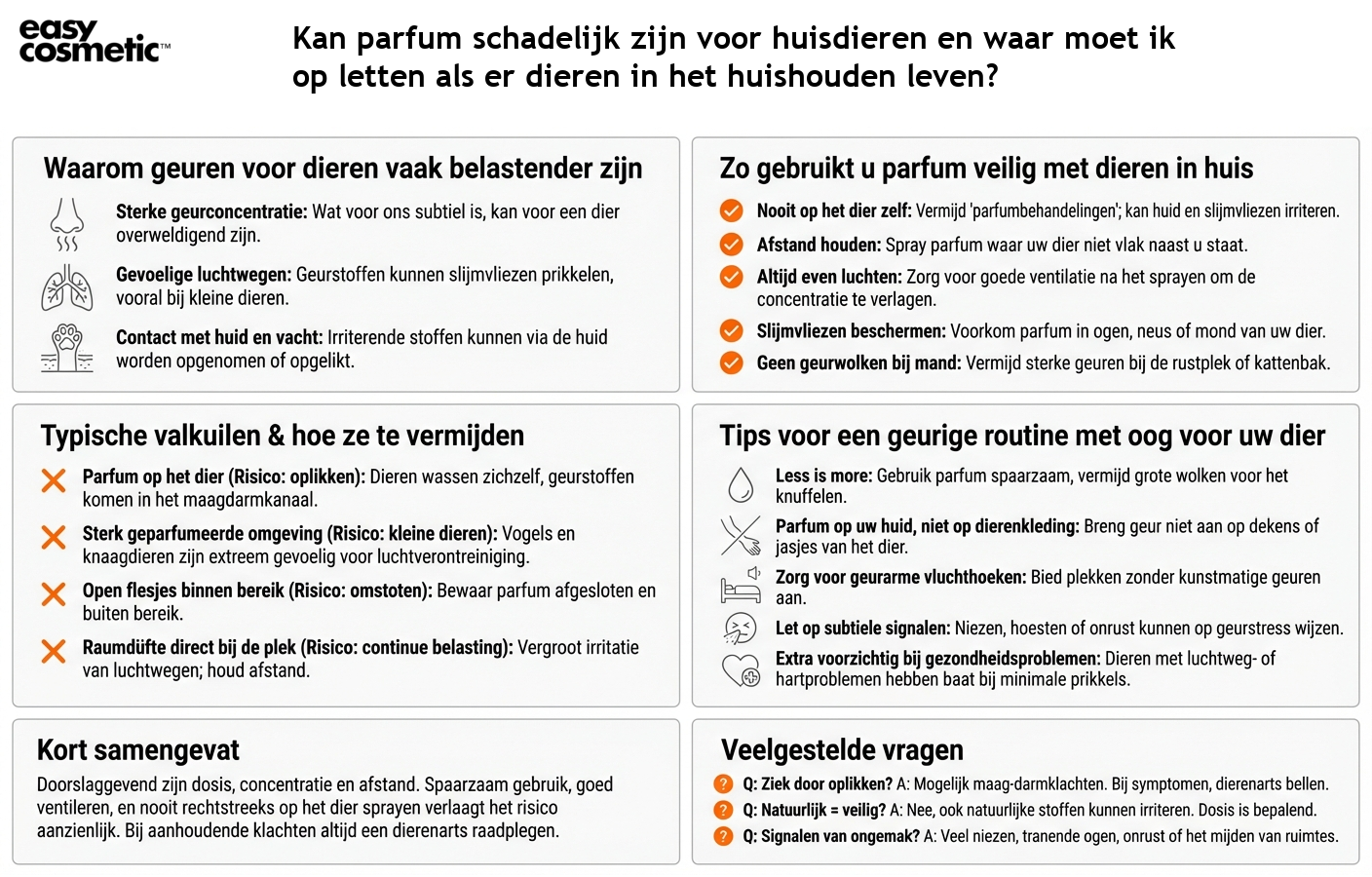 Kan parfum schadelijk zijn voor huisdieren en waar moet ik op letten als er dieren in het huishouden leven?