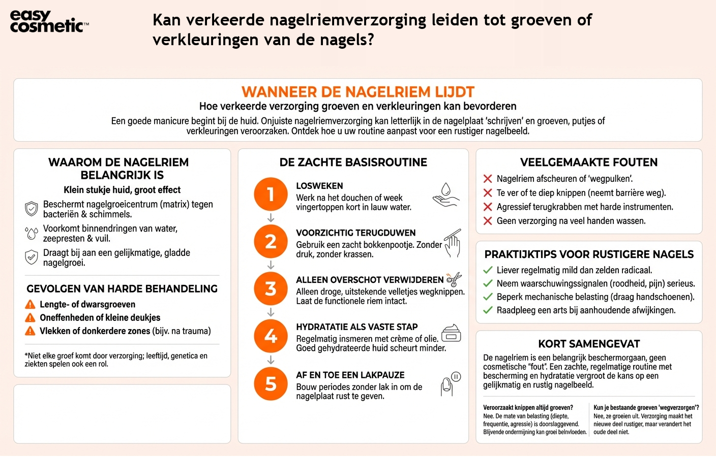 Kan verkeerde nagelriemverzorging leiden tot groeven of verkleuringen van de nagels?
