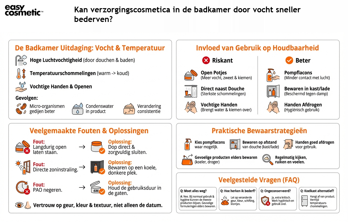 Kan verzorgingscosmetica in de badkamer door vocht sneller bederven?
