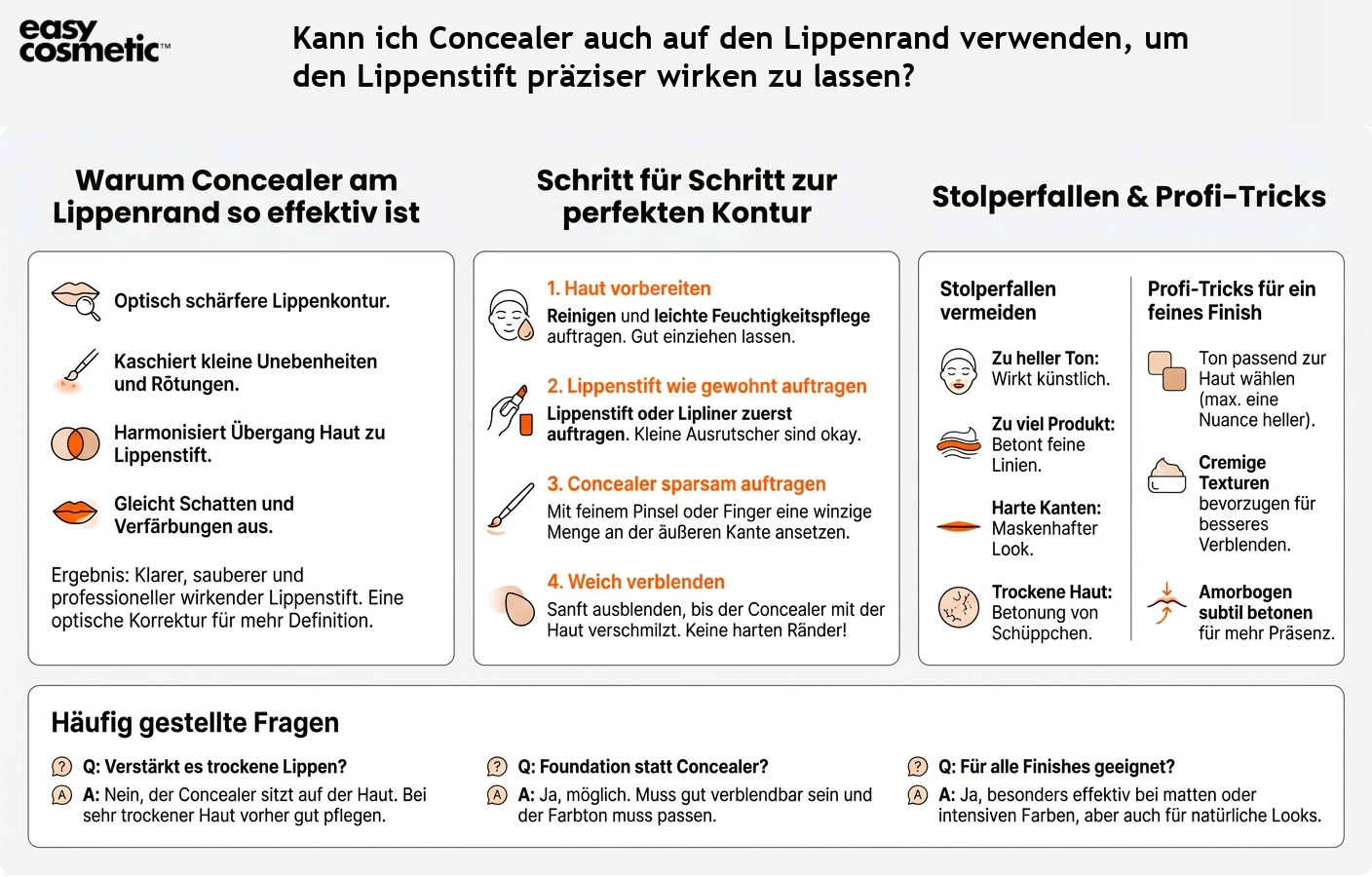 Kann ich Concealer auch auf den Lippenrand verwenden, um den Lippenstift präziser wirken zu lassen?
