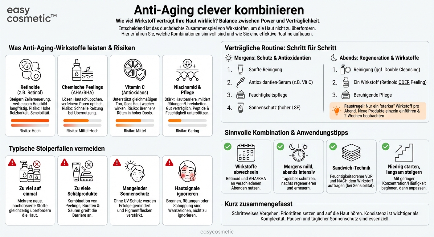 Kann ich verschiedene Anti-Aging-Wirkstoffe in einer Routine kombinieren, ohne meine Haut zu überlasten?