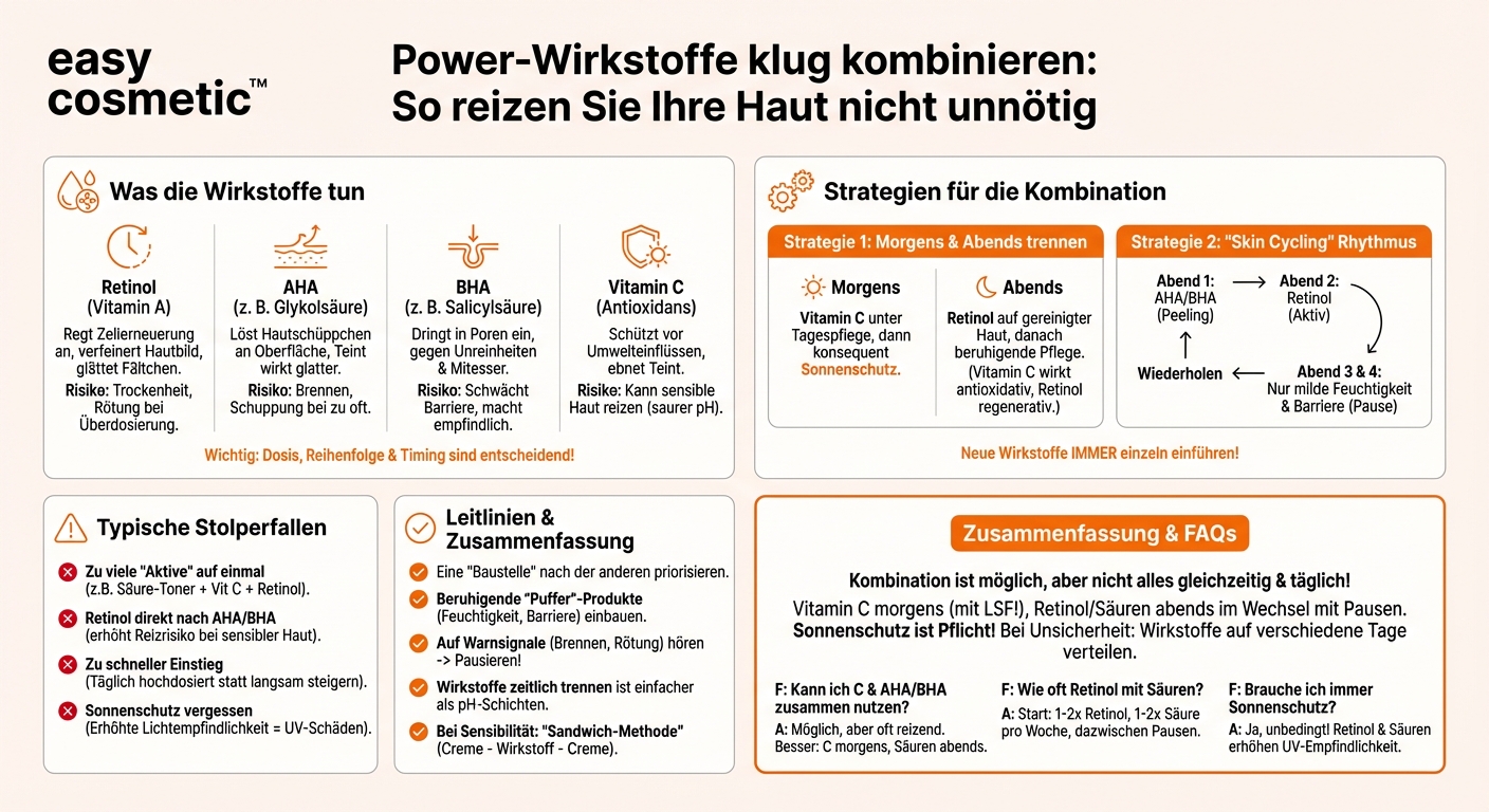 Kann ich verschiedene Wirkstoffe wie Retinol, AHA/BHA und Vitamin C miteinander kombinieren, ohne meine Haut zu überreizen?