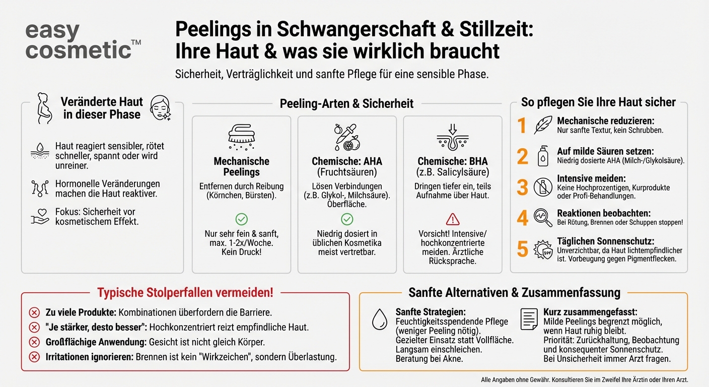 Kann man Peelings in der Schwangerschaft oder Stillzeit bedenkenlos nutzen?