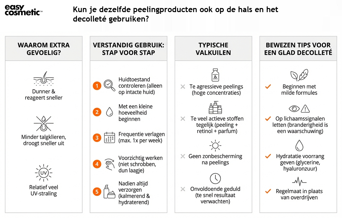 Kun je dezelfde peelingproducten ook op de hals en het decolleté gebruiken?