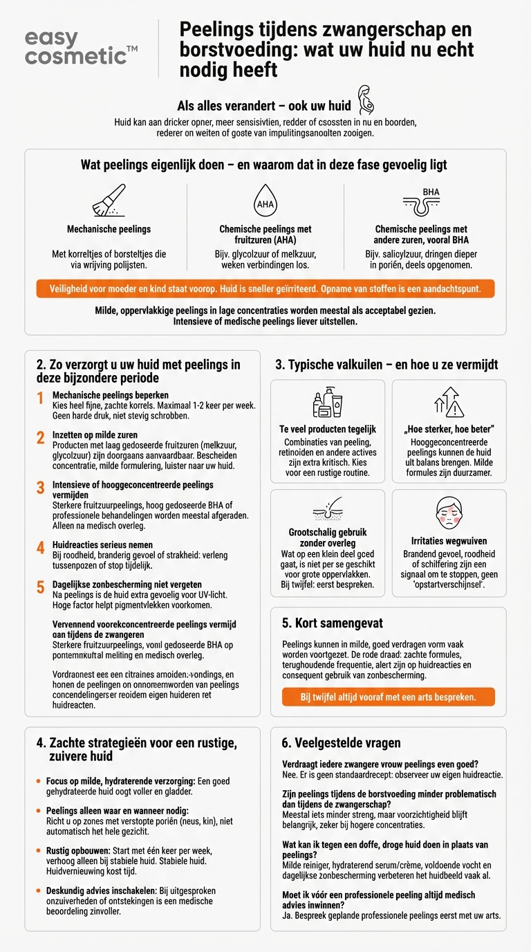 Kun je peelings tijdens de zwangerschap of borstvoedingsperiode zonder zorgen gebruiken?