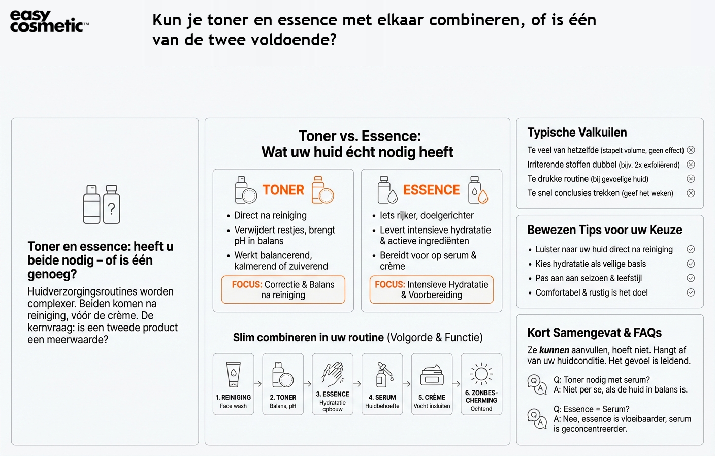 Kun je toner en essence met elkaar combineren, of is één van de twee voldoende?