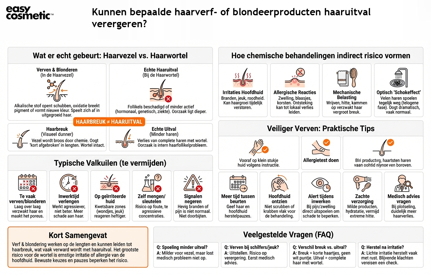 Kunnen bepaalde haarverf- of blondeerproducten haaruitval verergeren?