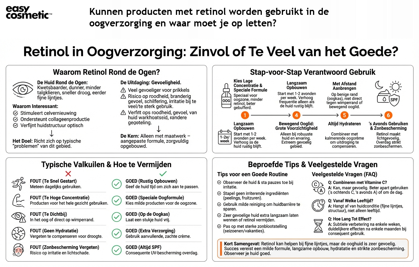 Kunnen producten met retinol worden gebruikt in de oogverzorging en waar moet je op letten?