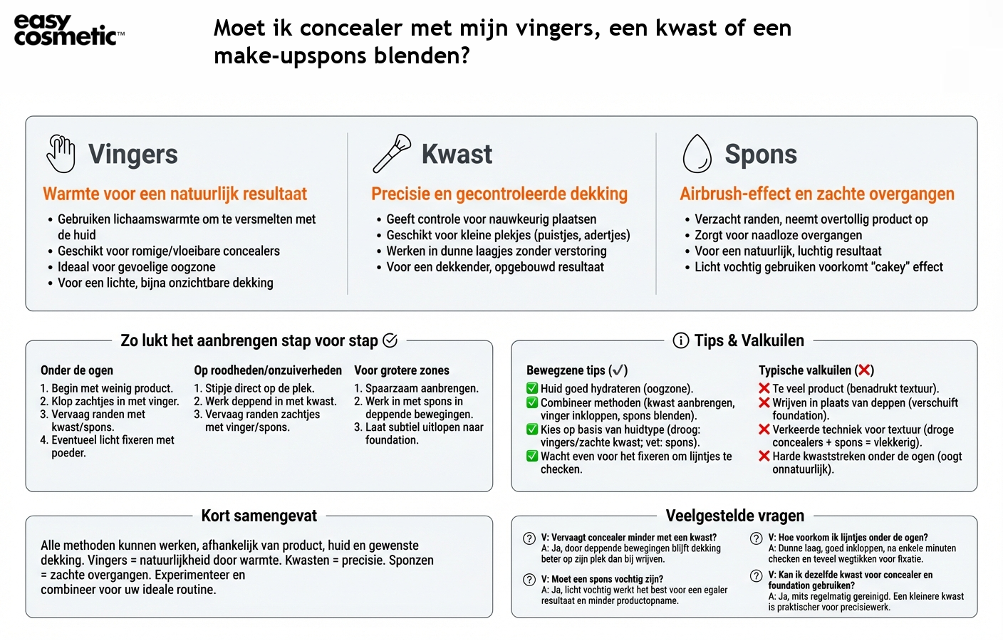 Moet ik concealer met mijn vingers, een kwast of een make-upspons blenden?