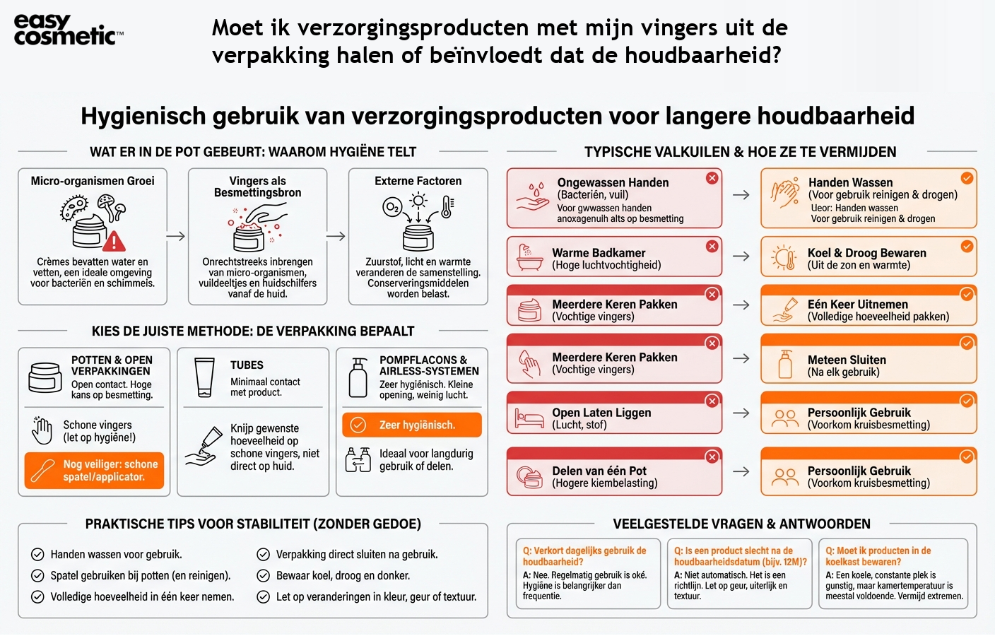 Moet ik verzorgingsproducten met mijn vingers uit de verpakking halen of beïnvloedt dat de houdbaarheid?