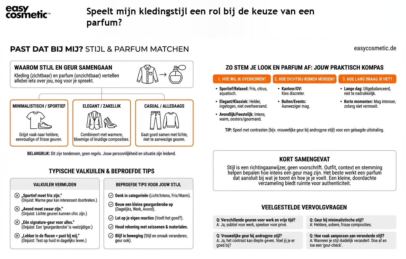 Speelt mijn kledingstijl een rol bij de keuze van een parfum?