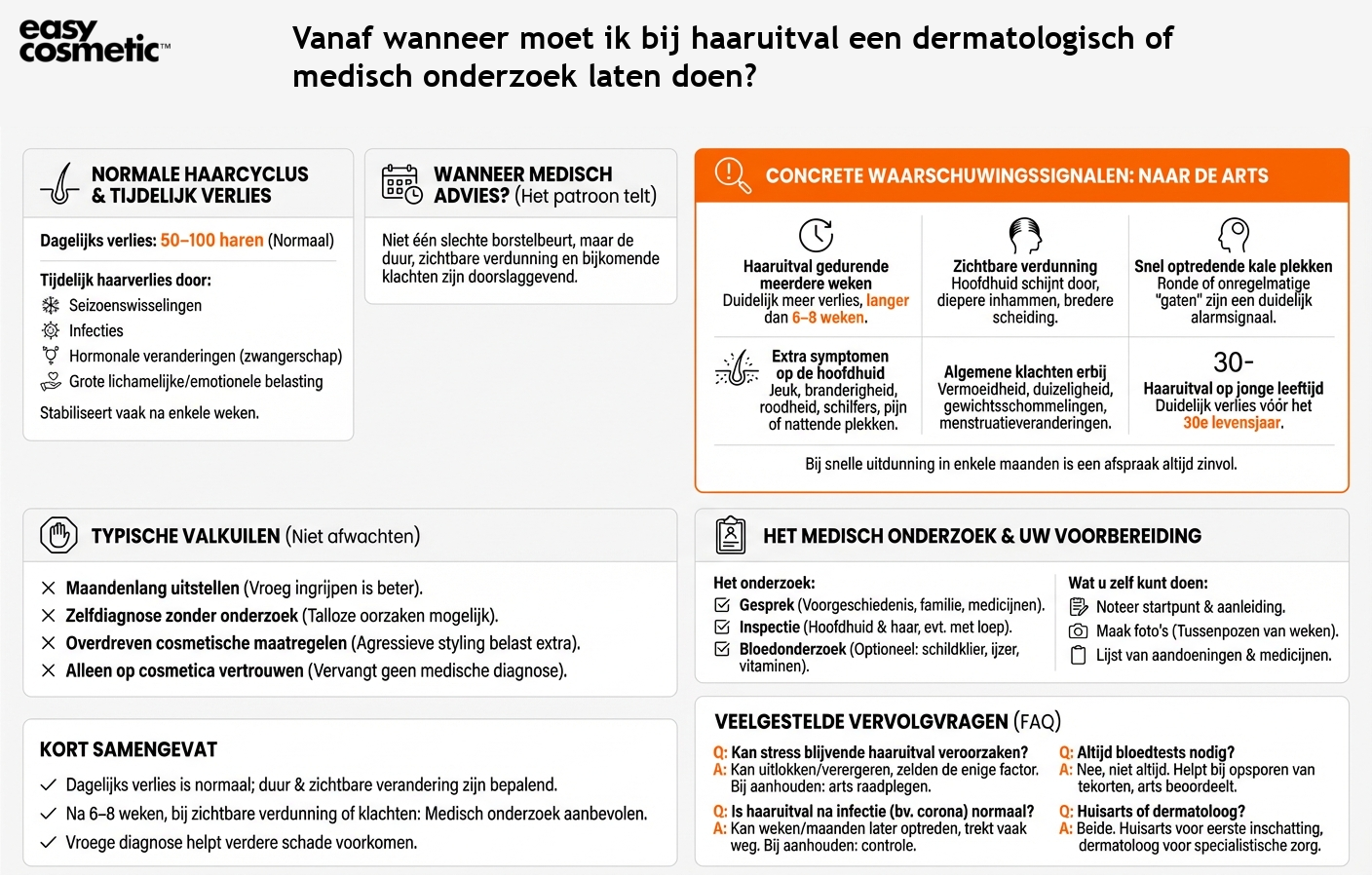 Vanaf wanneer moet ik bij haaruitval een dermatologisch of medisch onderzoek laten doen?