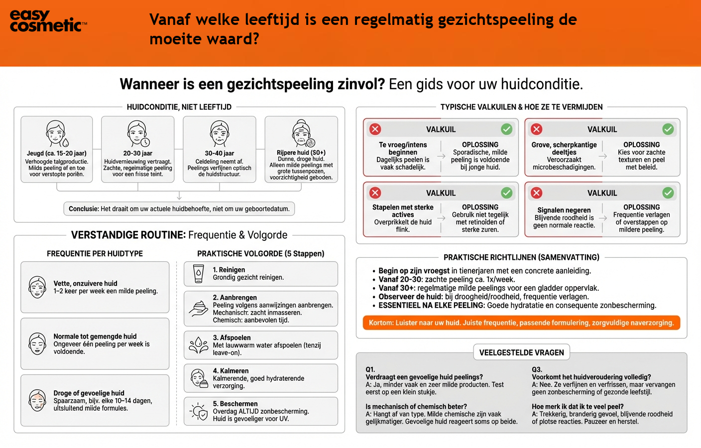Vanaf welke leeftijd is een regelmatig gezichtspeeling de moeite waard?