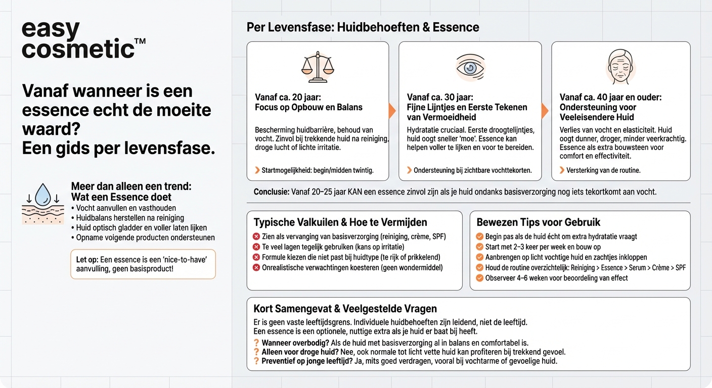 Vanaf welke leeftijd is het zinvol een essence in de huidverzorgingsroutine te gebruiken?