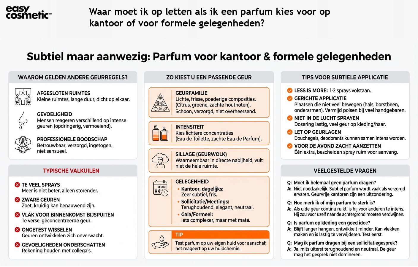 Waar moet ik op letten als ik een parfum kies voor op kantoor of voor formele gelegenheden?