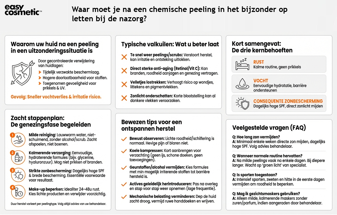Waar moet je na een chemische peeling in het bijzonder op letten bij de nazorg?
