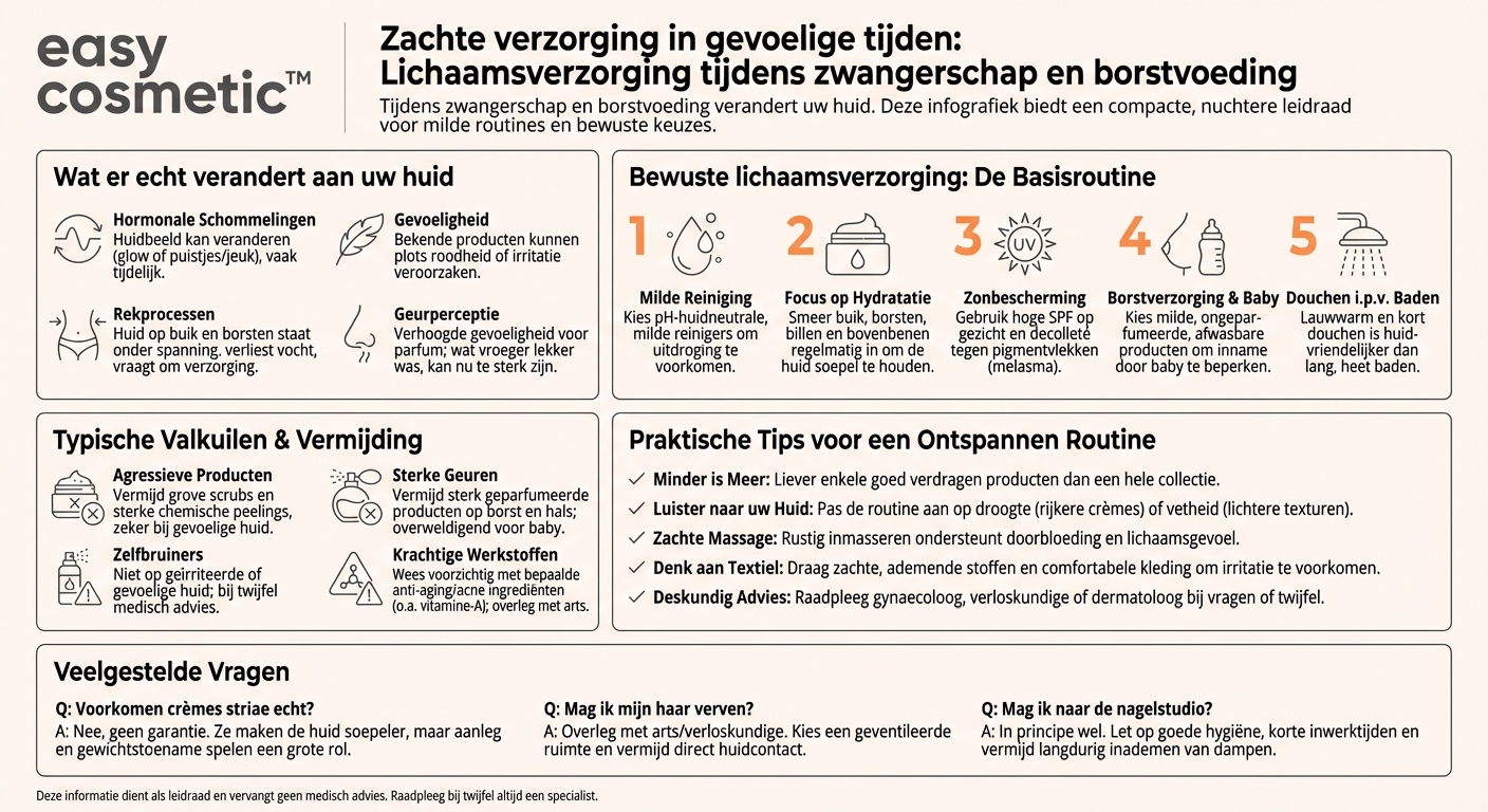 Waar moet je op letten bij lichaamsverzorging tijdens zwangerschap en borstvoeding?