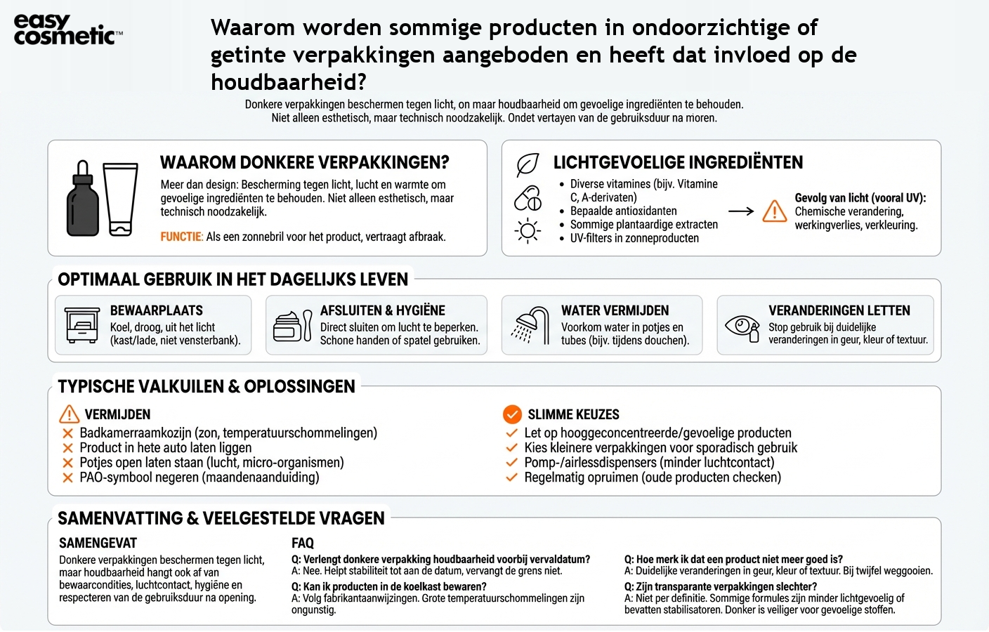 Waarom worden sommige producten in ondoorzichtige of getinte verpakkingen aangeboden en heeft dat invloed op de houdbaarheid?