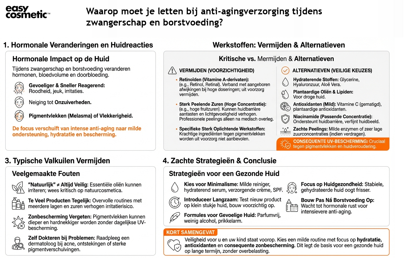 Waarop moet je letten bij anti-agingverzorging tijdens zwangerschap en borstvoeding?