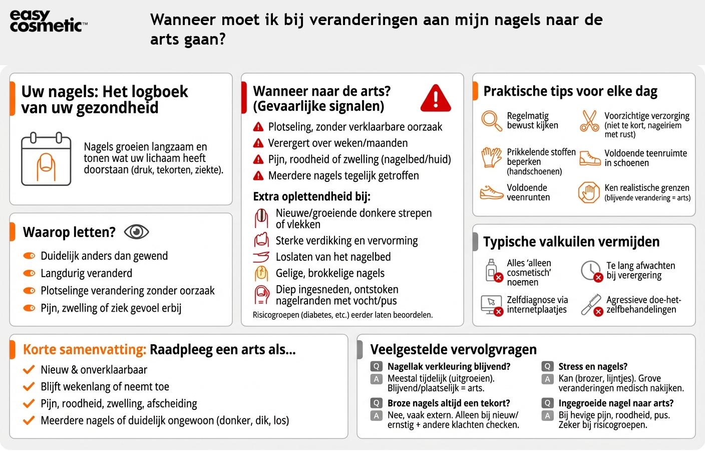 Wanneer moet ik bij veranderingen aan mijn nagels naar de arts gaan?